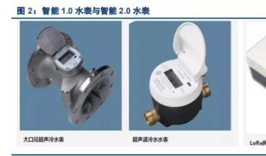 智能水表行業(yè)深度報告：迎接智慧水務(wù)，擁抱智能水表3.0